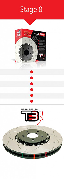 CLUBSPEC 5000 series CLUBSPEC 5000 series